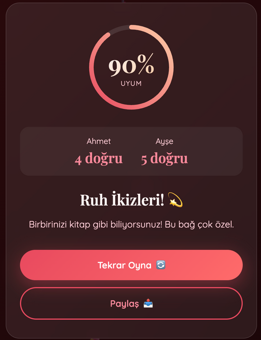 Kişiye Özel Web Test Oyunu (İsimli, Temalı & Paylaşılabilir)